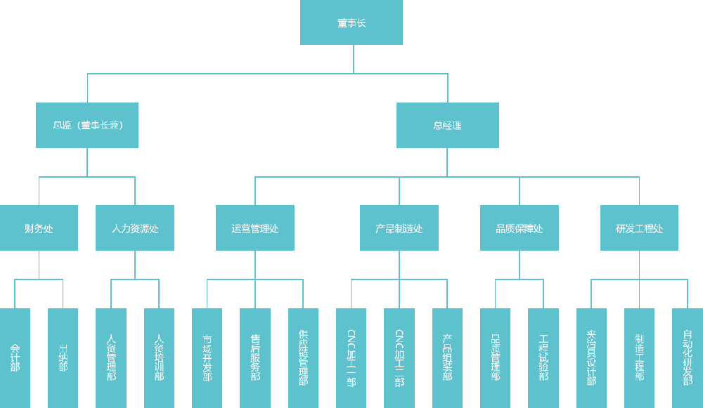 about_framework.png